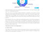 write thought leadership articles
